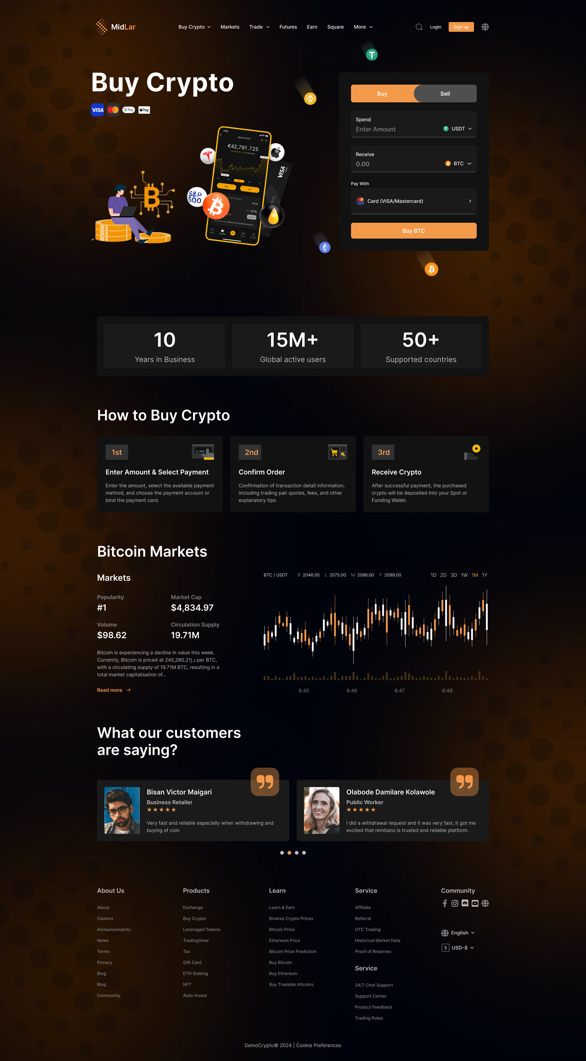 Crypto Buy Sell Landing Page Design