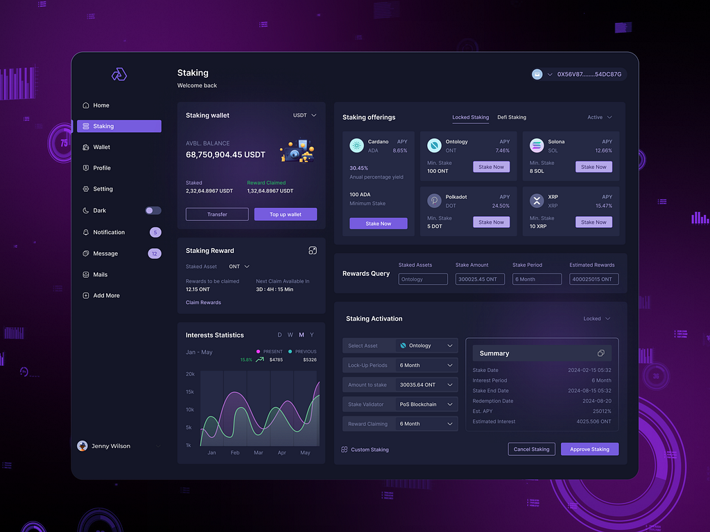 Crypto Staking Web Application (Dashboard)