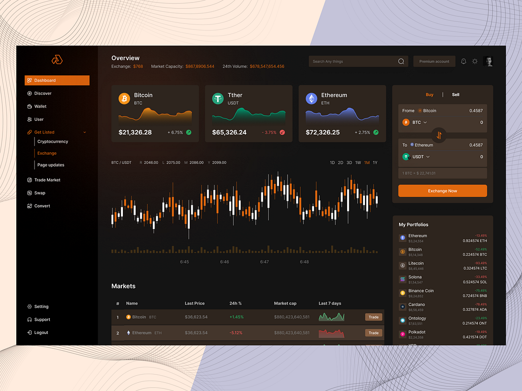 Crypto Trading Dashboard Design